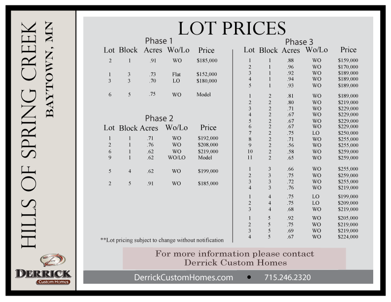 Lot Pricing in Hills of Spring Creek