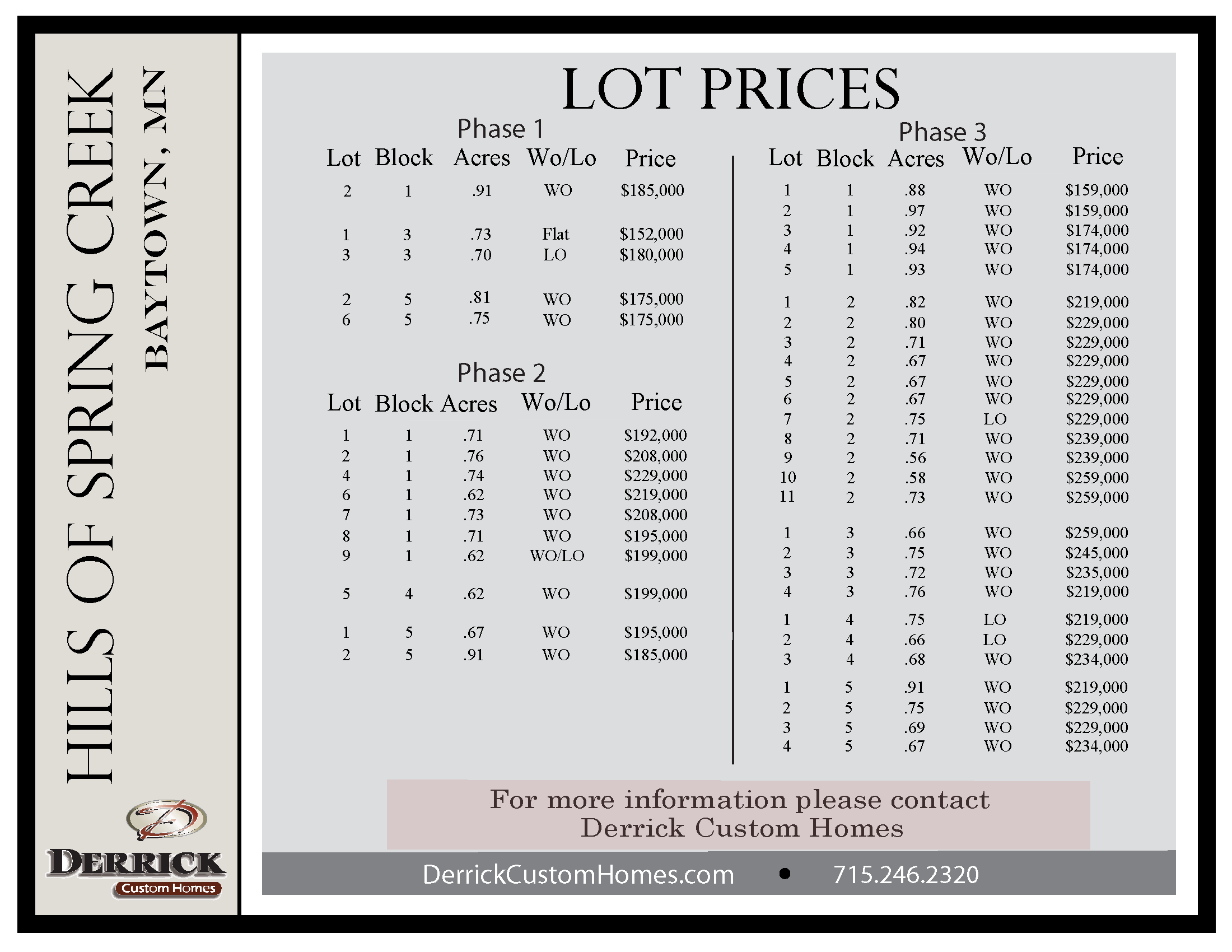 Hills Pricing Phase 3